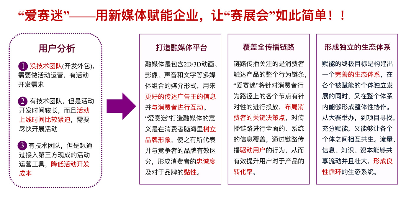 愛賽迷