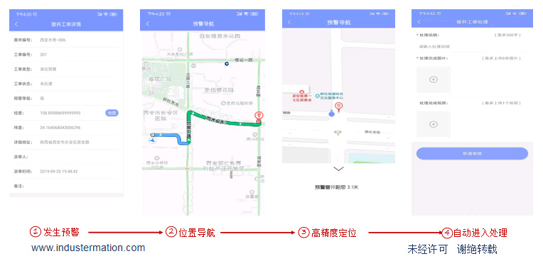 智井查