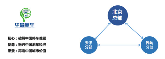 智游泊