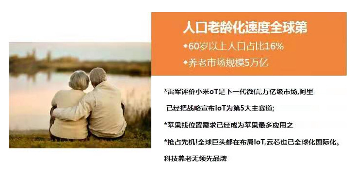 智易尋