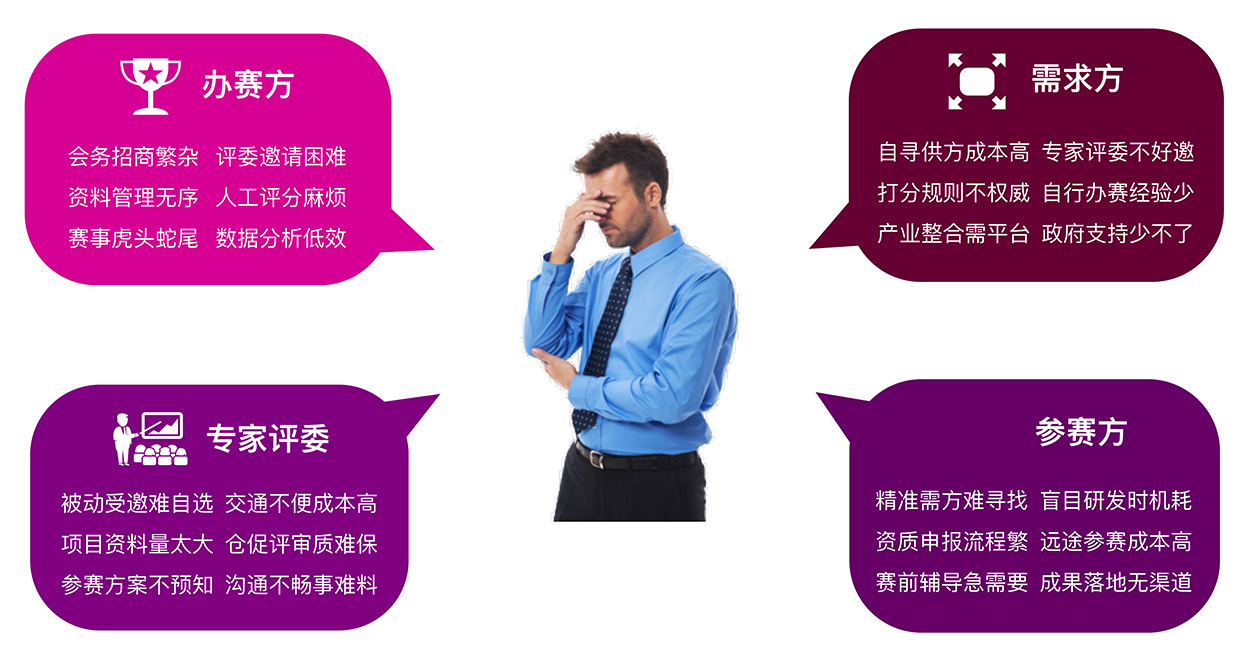 愛賽迷